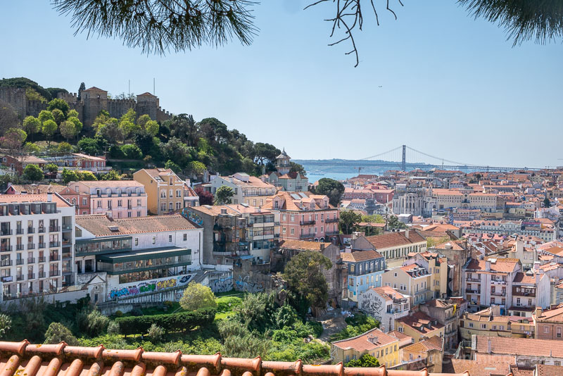 Miradores de Lisboa Gracia