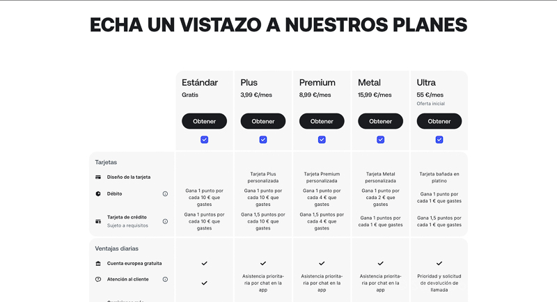 Opiniones Revolut Planes